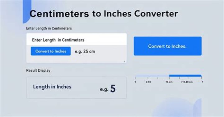 15.9 Centimetres To Inches Converter
