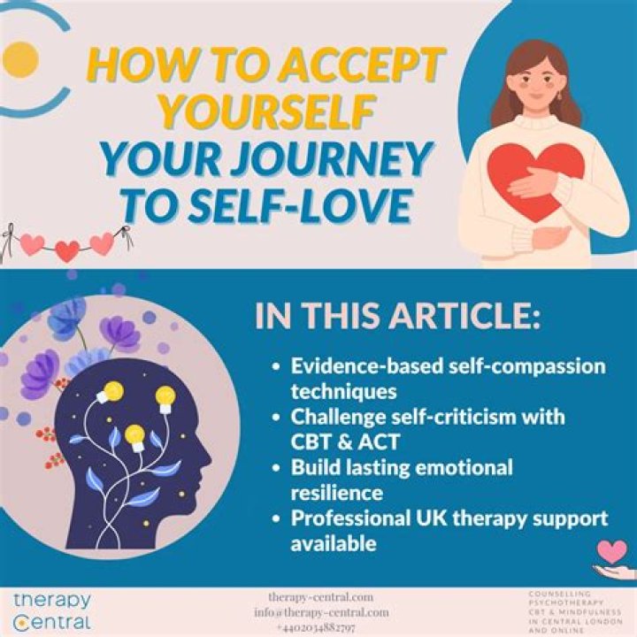 A Journey Of Self-Acceptance And Empowerment