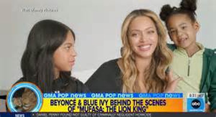 Blue Ivy's Performances With Beyonc: Discoveries And Insights