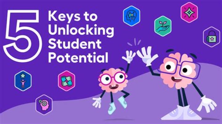 Discover The Key To Unlocking Your Academic Potential With Starsession Lisa