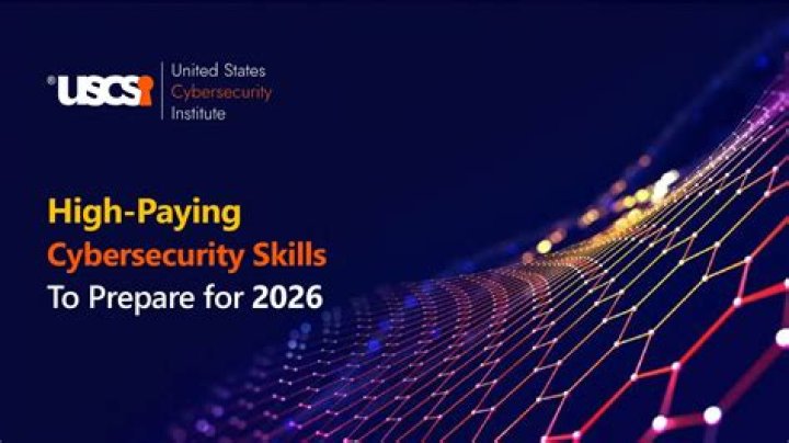 Discoveries And Insights For Cybersecurity