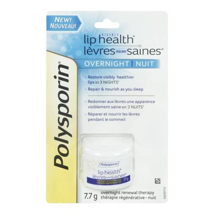 Discoveries And Insights For Enhanced Lip Health