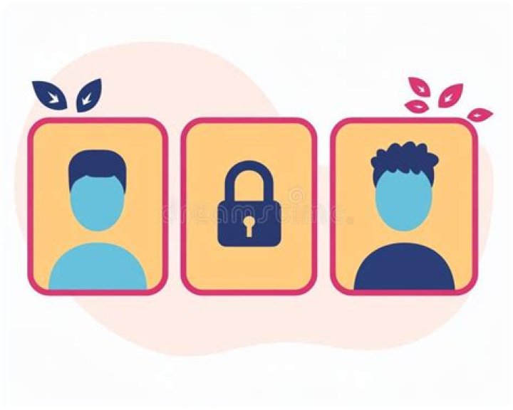 Exploring Representation, Privacy, And Acceptance