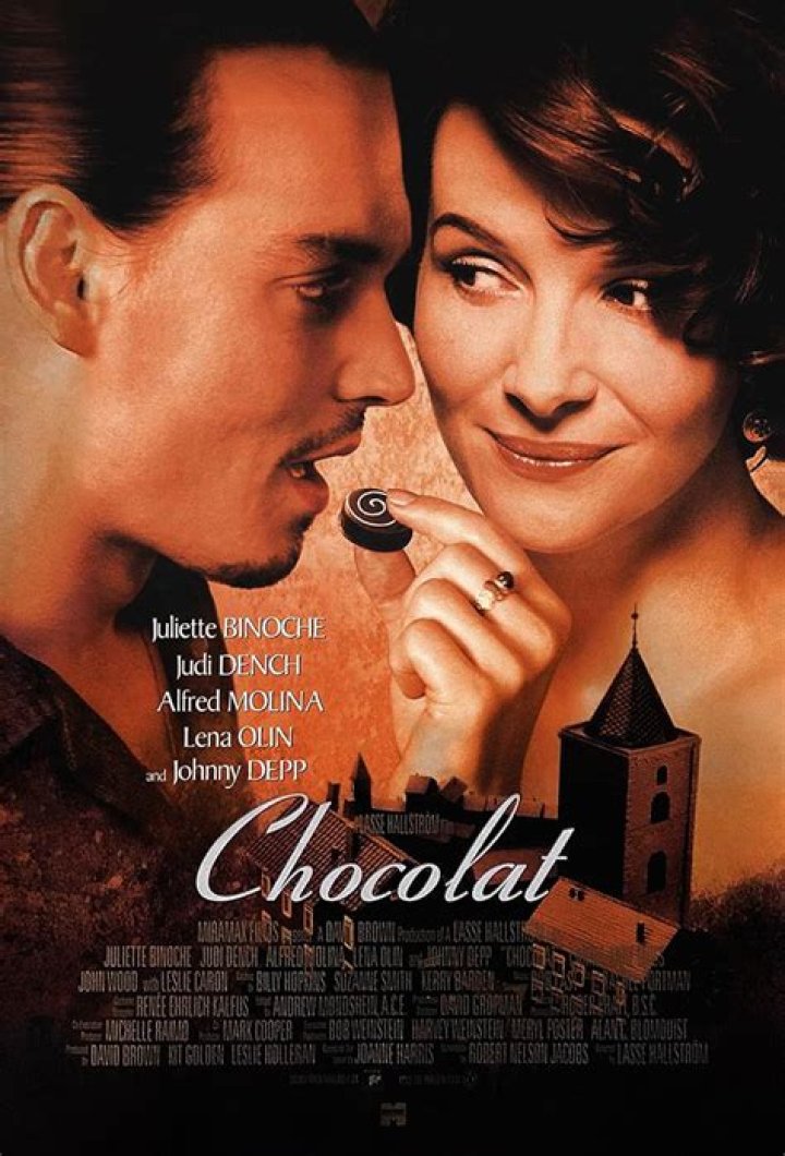 The Cast Of Chocolat And Their Cinematic Legacy