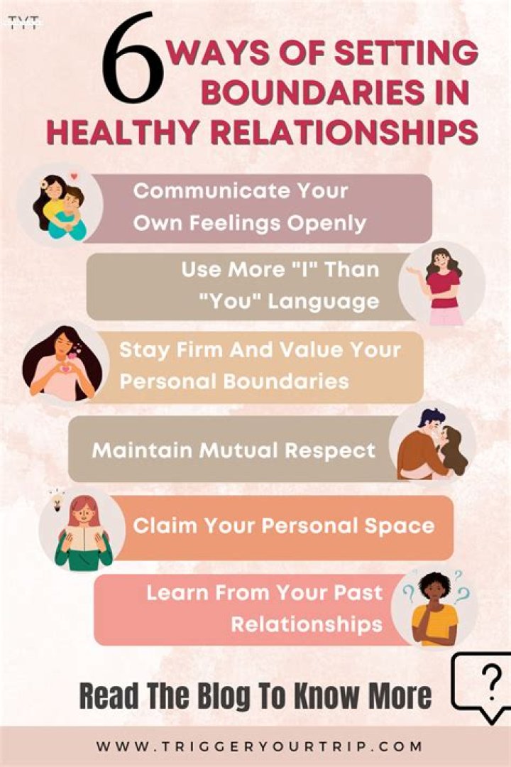 Uncovering Relationships And Personal Journey