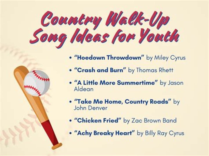 Unleash The Power Of Country Walk-Up Songs: Discoveries And Insights