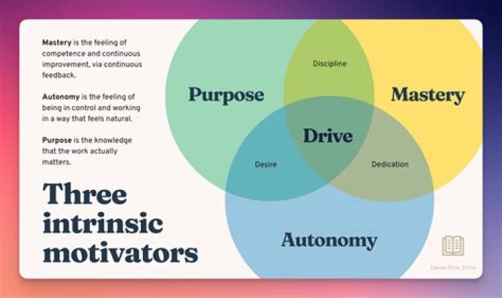 Unlock The Secrets Of Marketing Mastery With Christine Harris-Amos