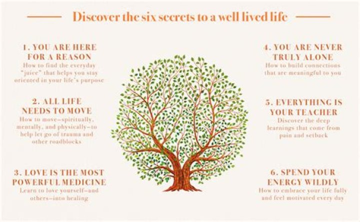 Unlocking The Secrets To Health And Fitness With April Nocifora