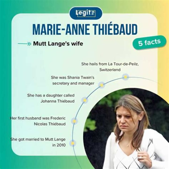 Unveiling The Enchanting World Of Marie Anne Thiebaud